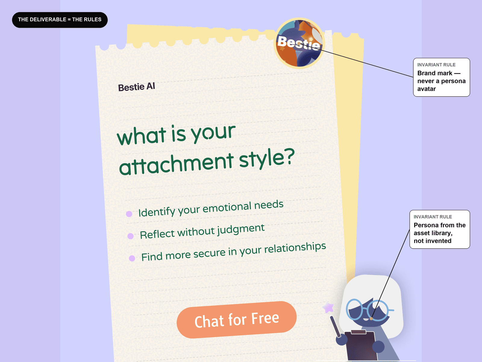 A generated ad annotated with the invariant rules it had to follow