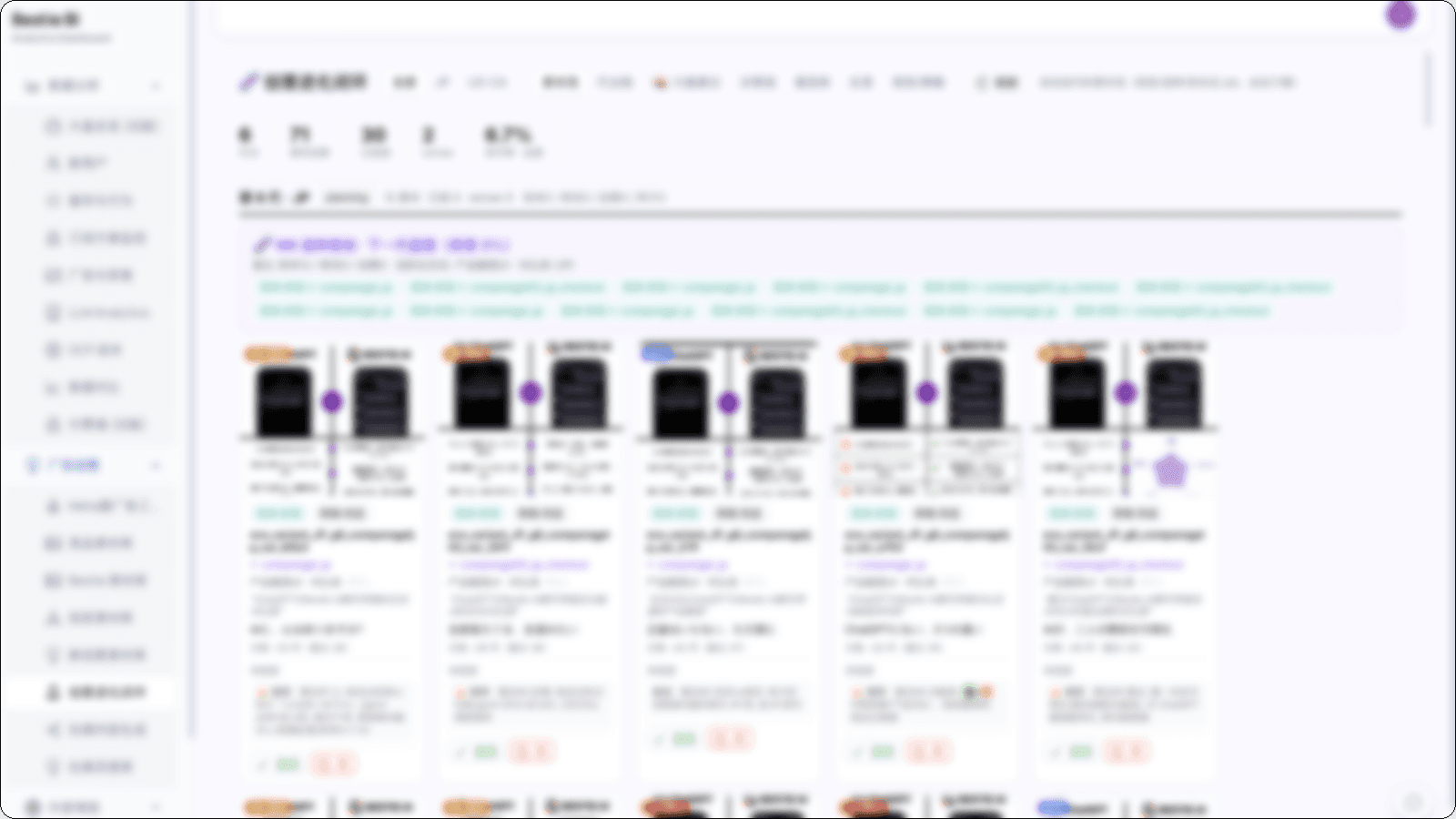 The creative evolution loop: generations of ad variants scored, then kept or killed