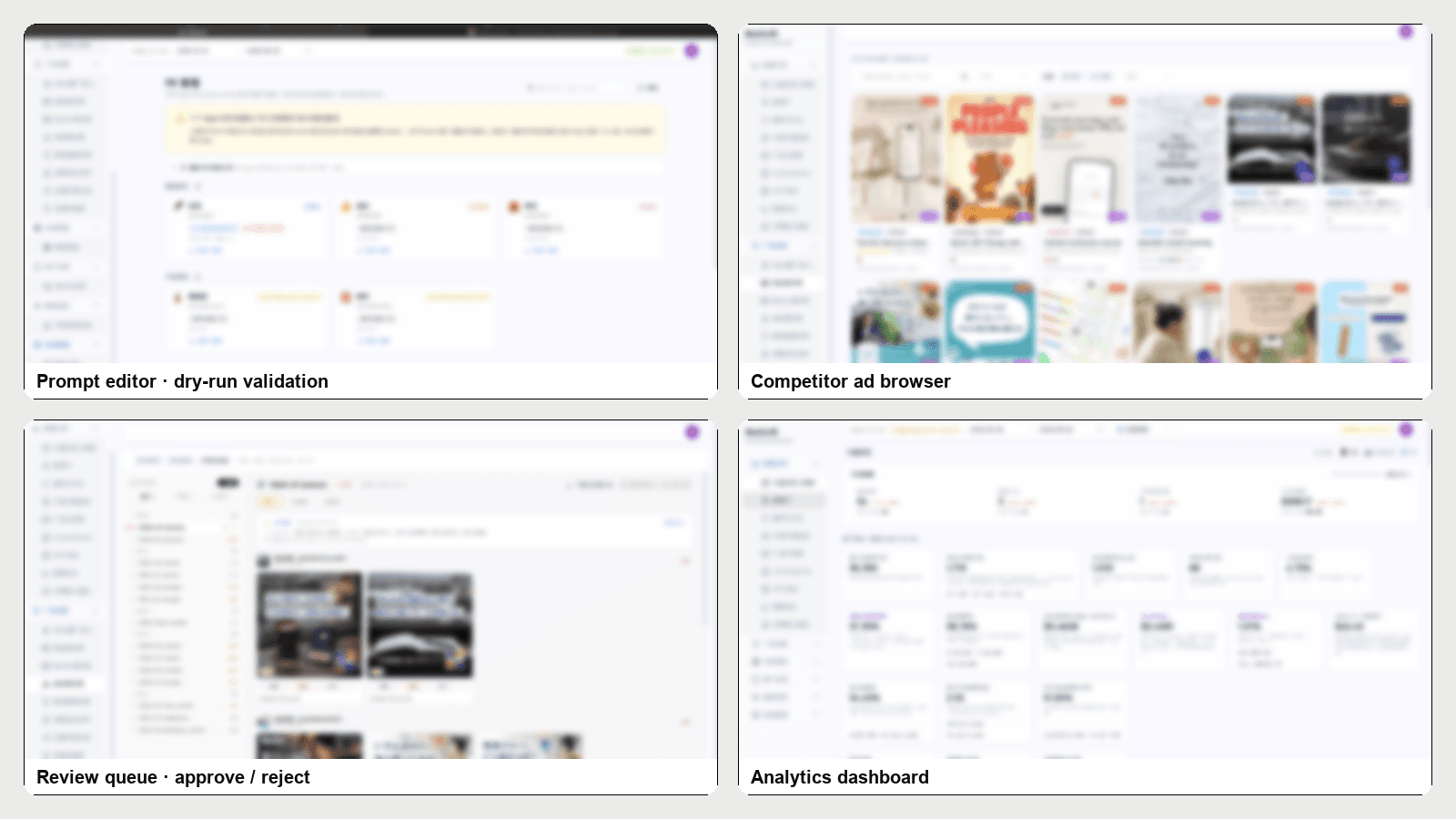 Operator toolchain: prompt editor, reference browser, review queue, analytics