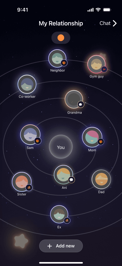 Your universe · the orbit