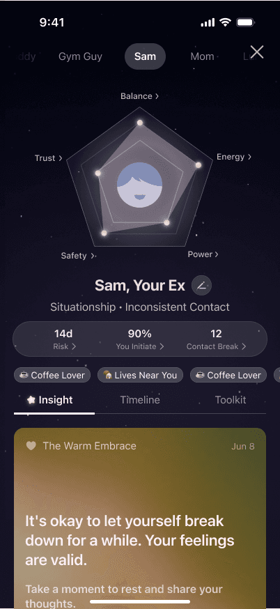 Relationship radar