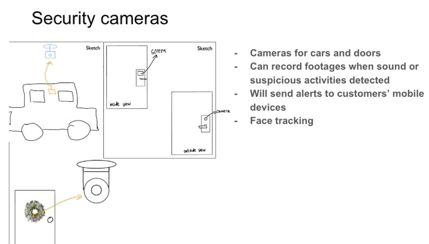 Security cameras.