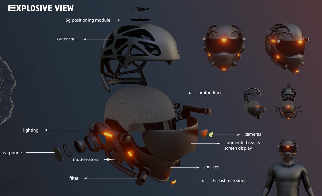 Exploded view: every component has a place inside the shell.