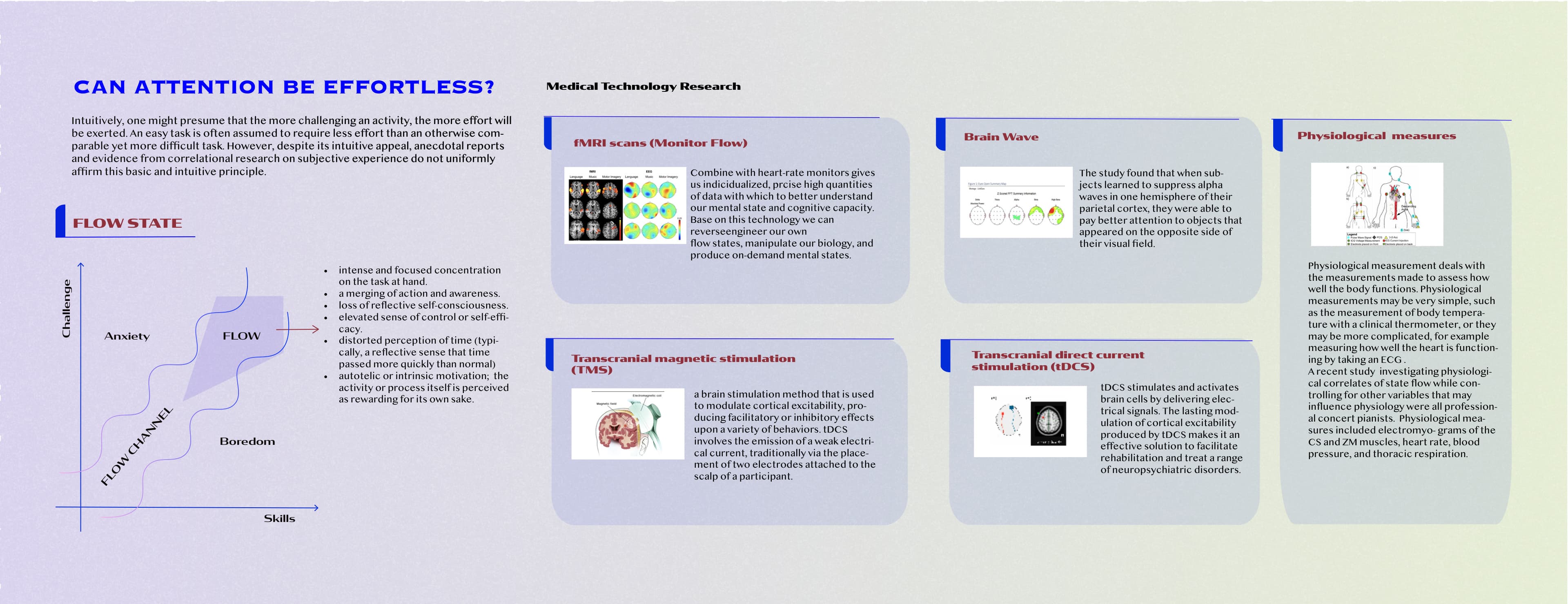 Research spread on the flow state and how it is measured
