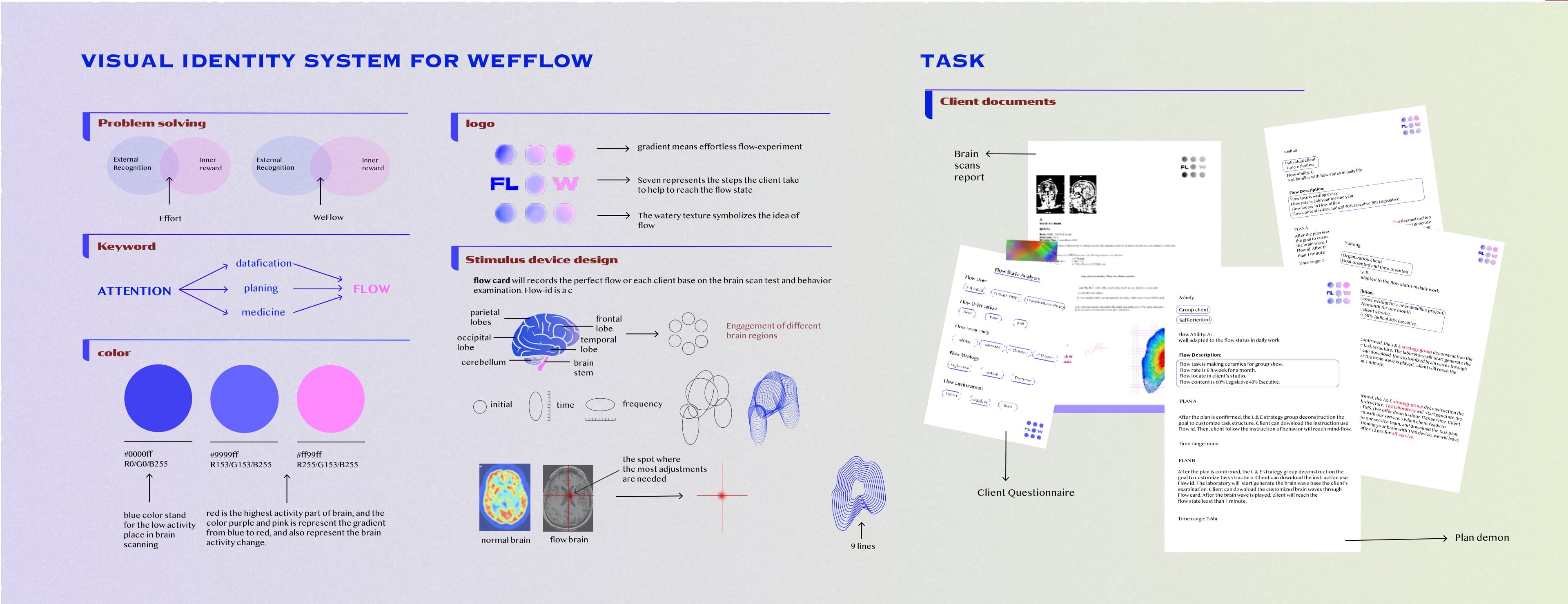 WeFlow visual identity system and client documents