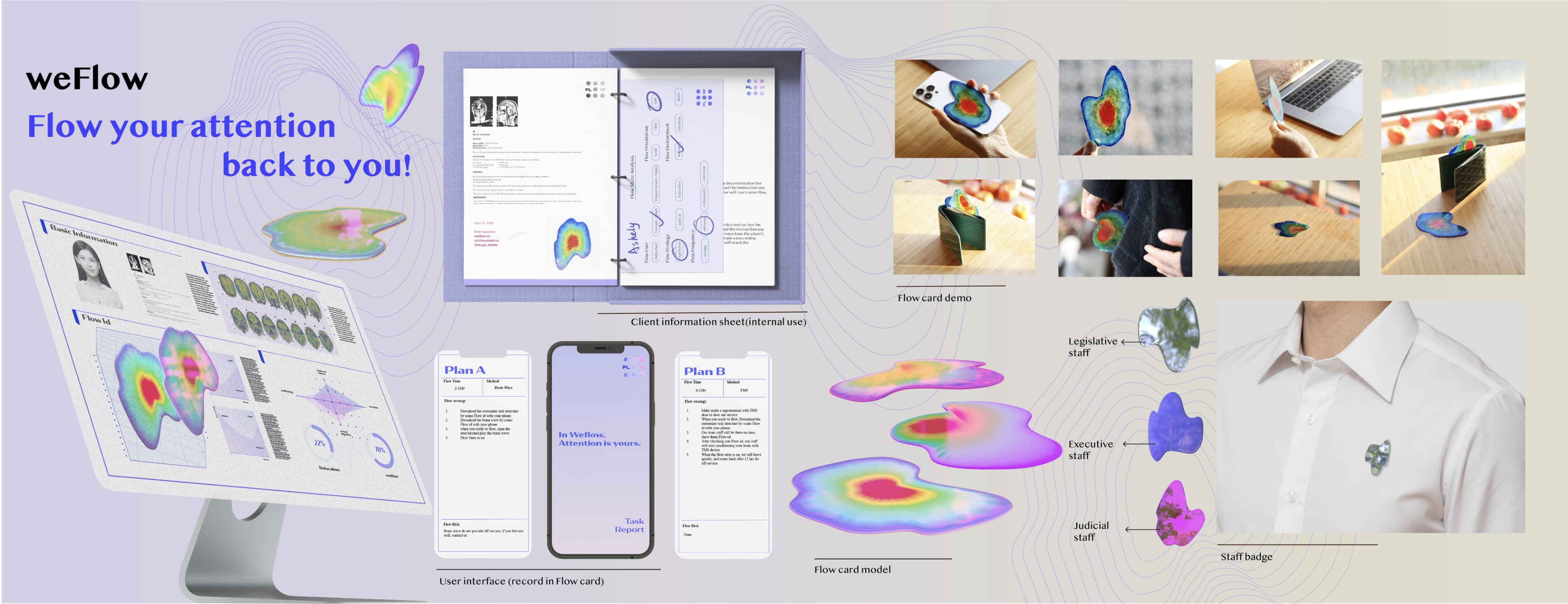 WeFlow applications: Flow Card, client dashboard, app and staff badges